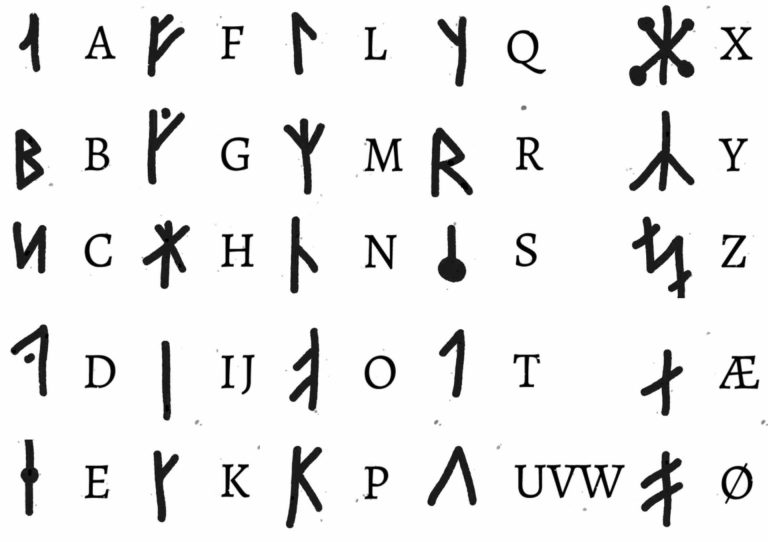 Alfabet viking like ink gnuggisar